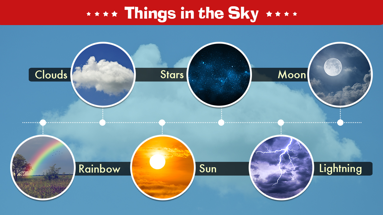 infographic image