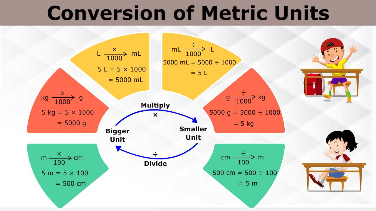 infographic image