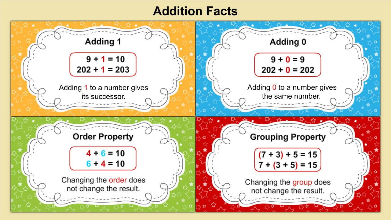 infographic image