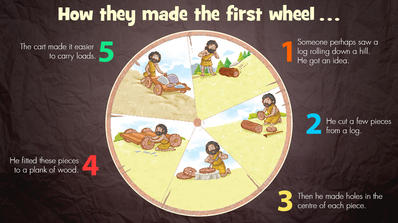 infographic image