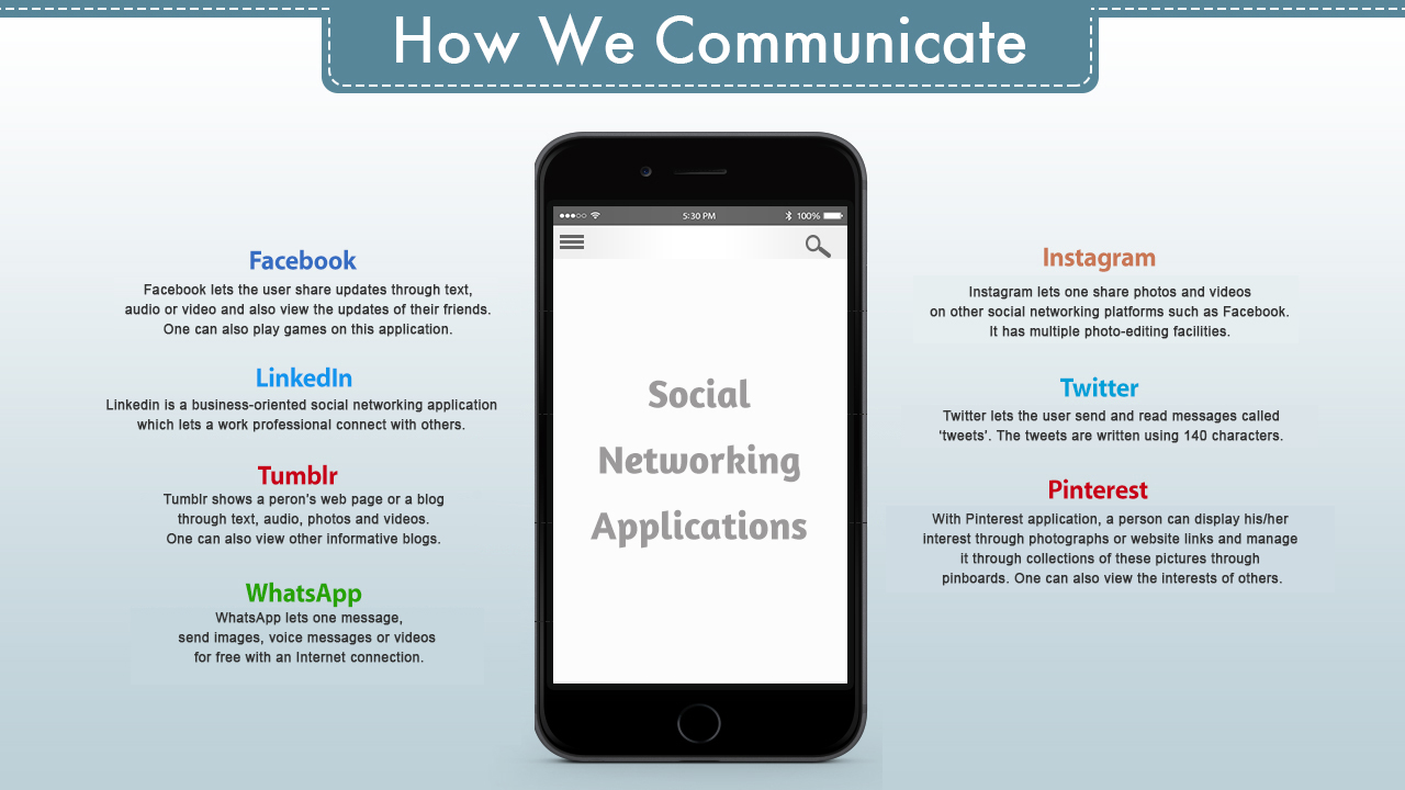 infographic image