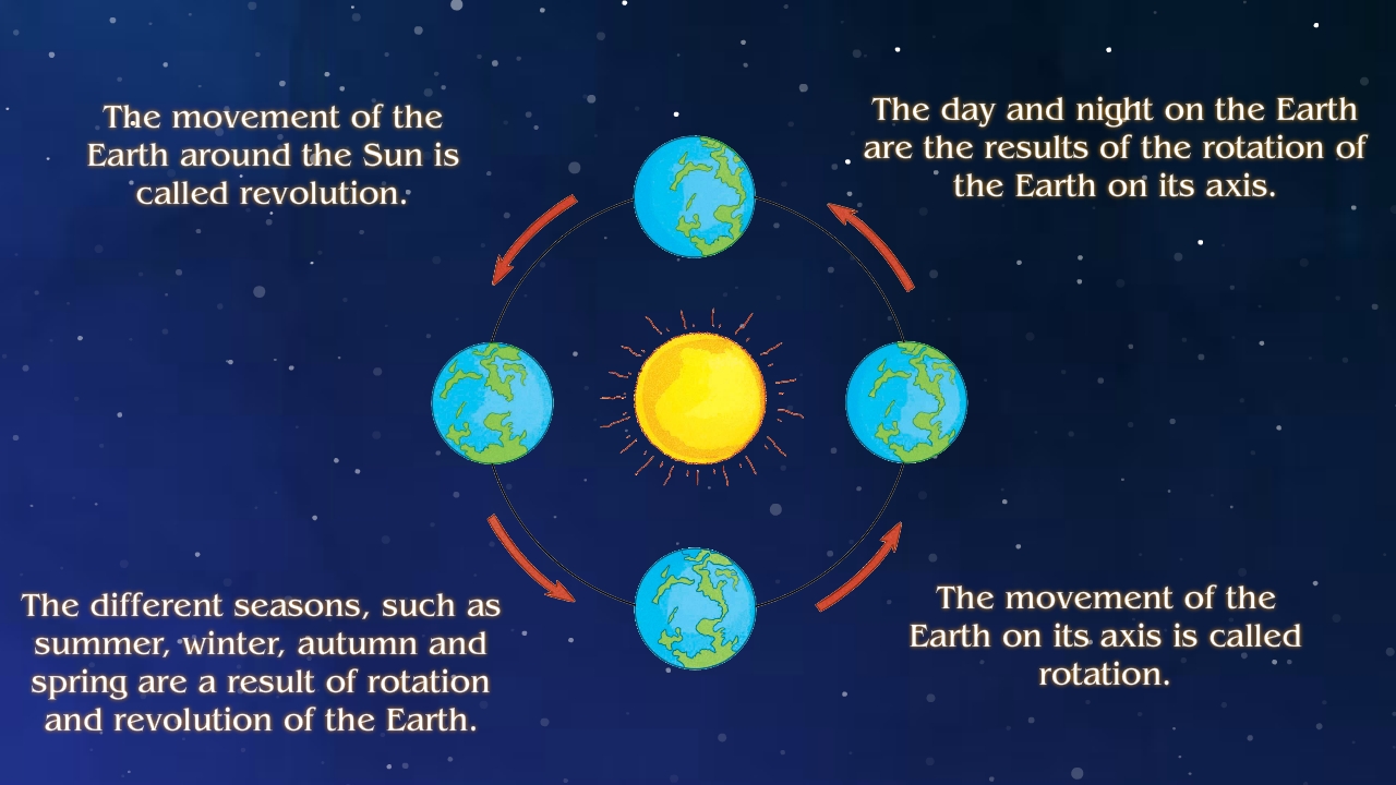 infographic image