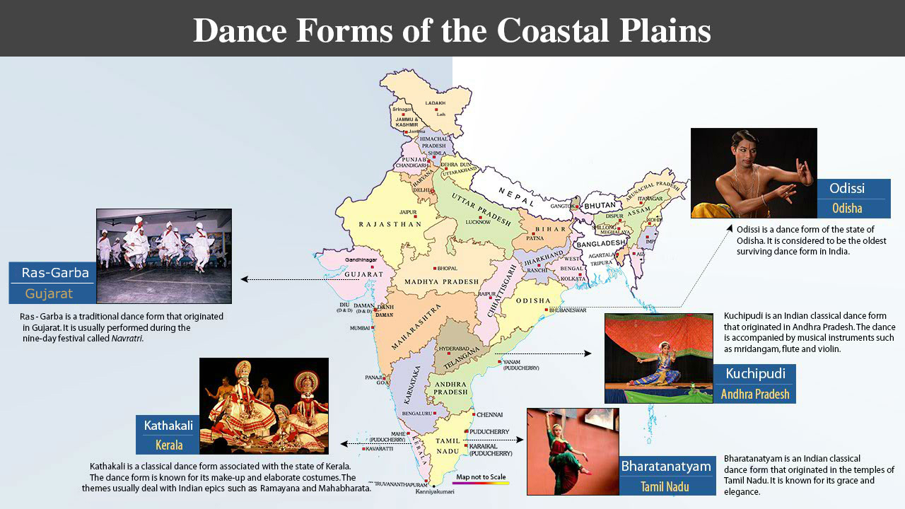 infographic image