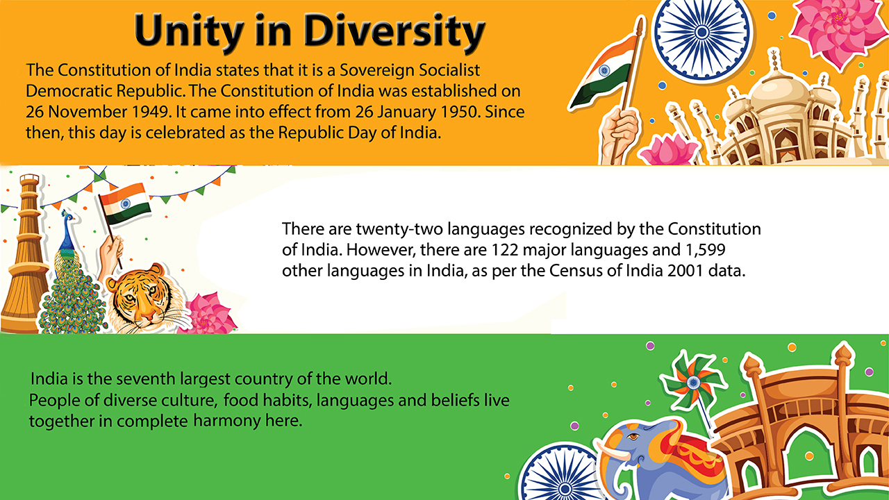 infographic image