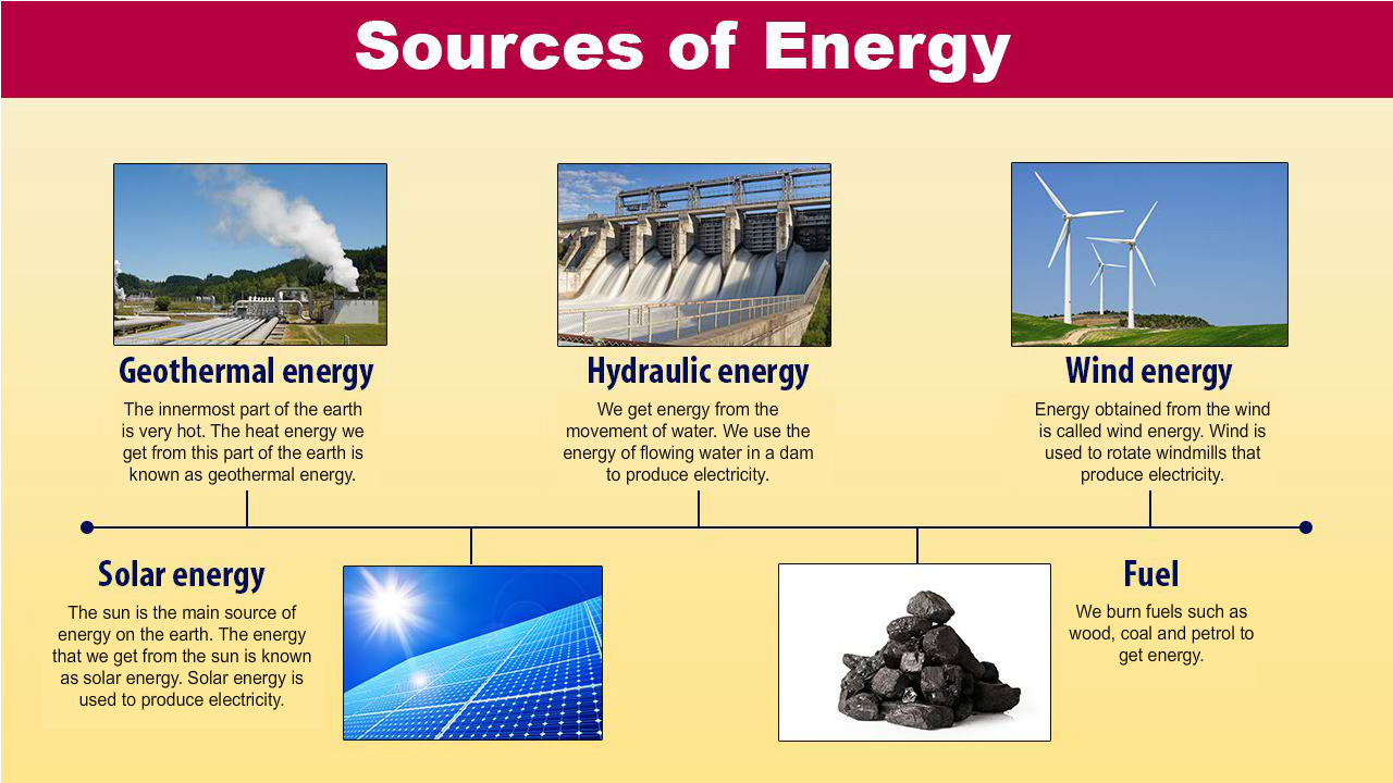 infographic image