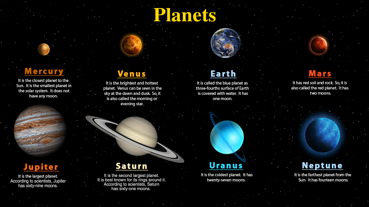 infographic image