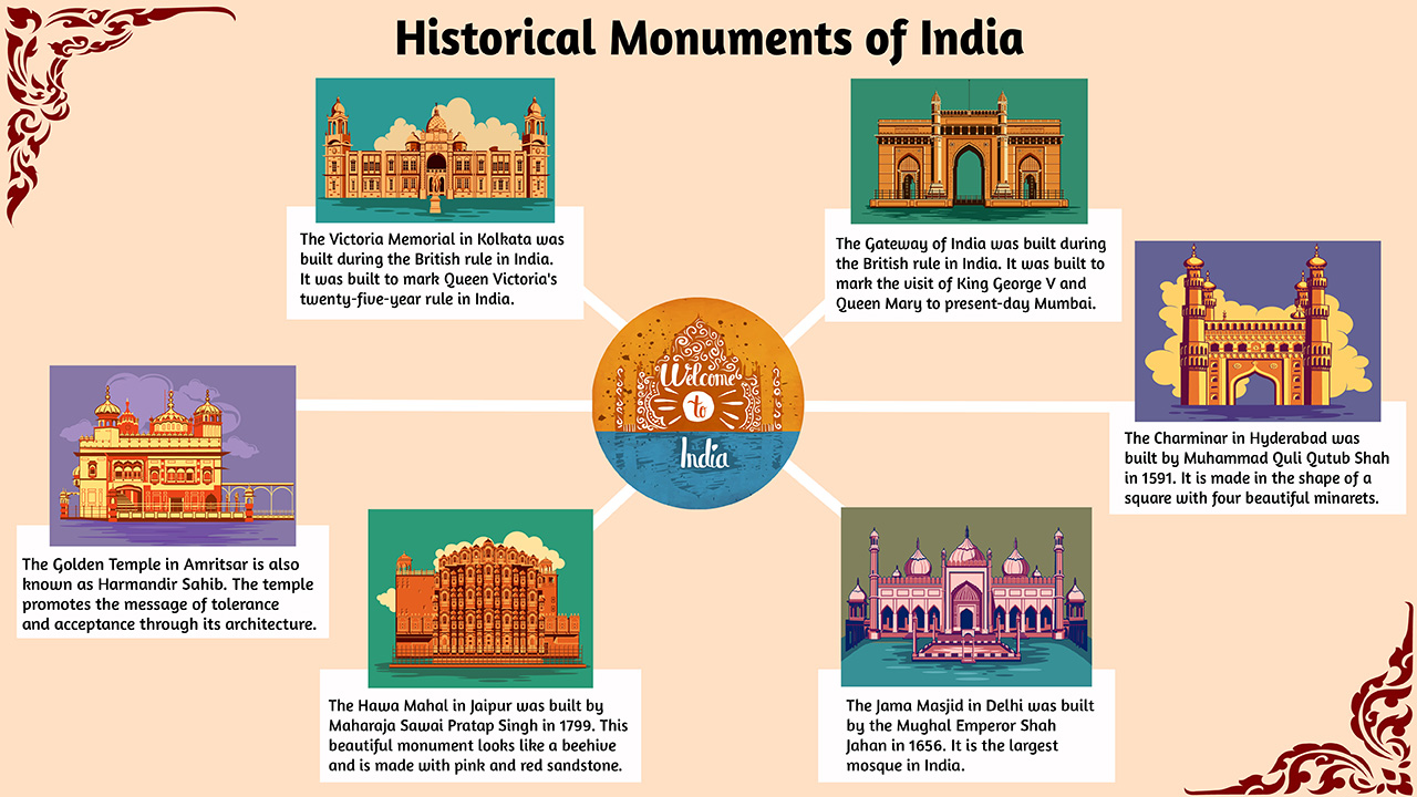 infographic image